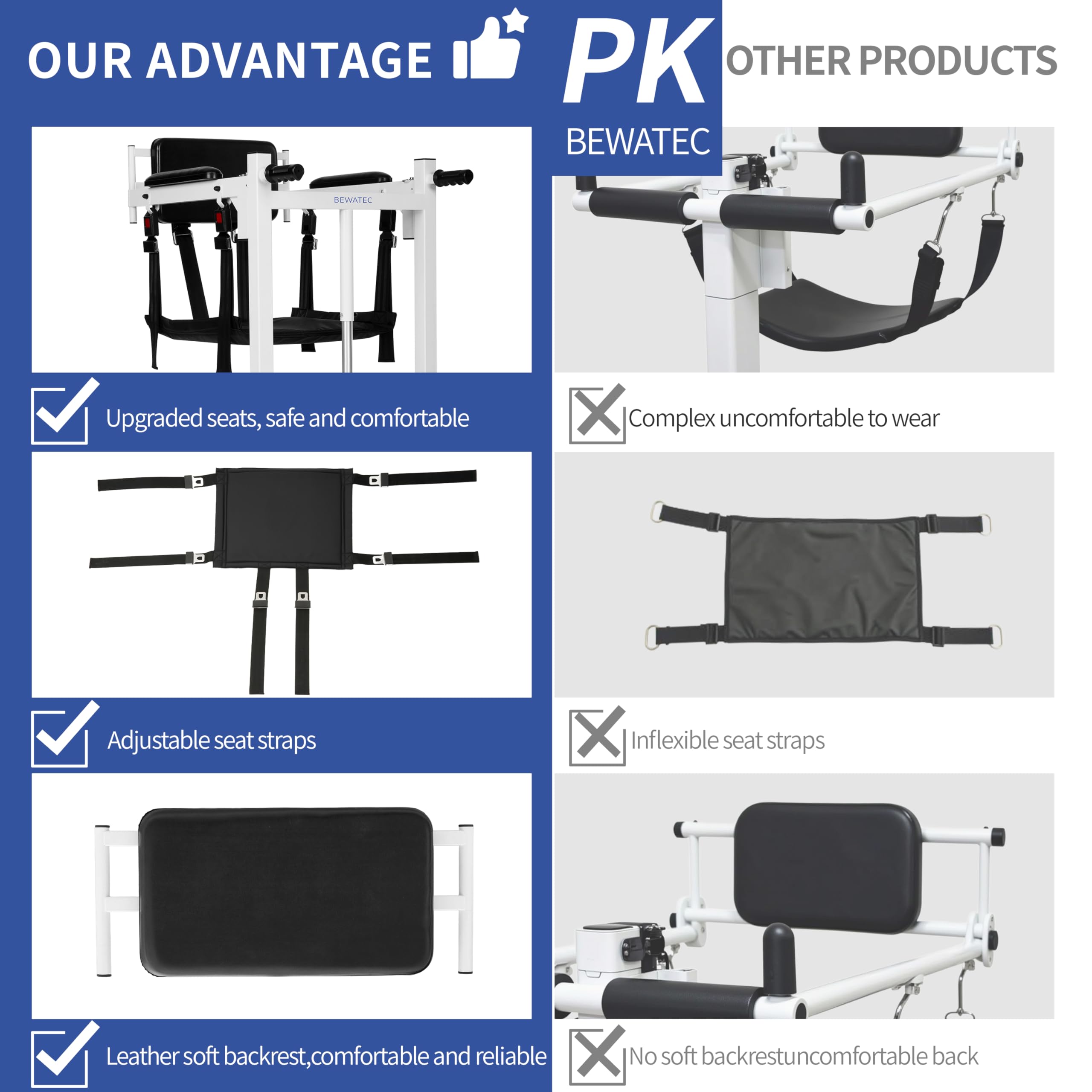 BEWATEC Manual Transfer Lift Chair, Folding Portable Transfer Lift